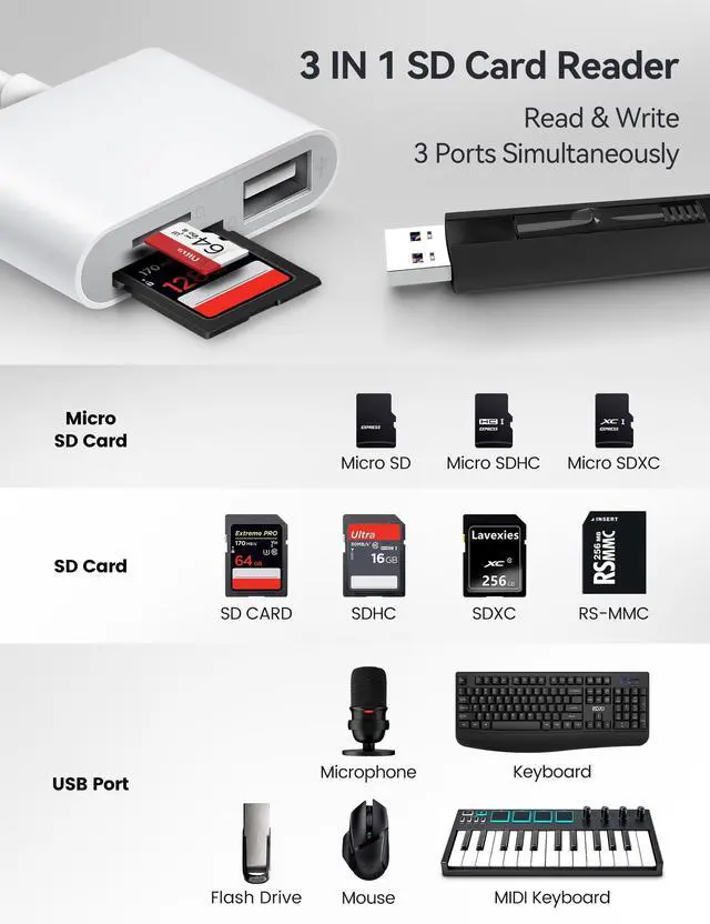 Alt view image 2 of 7 - USB C to SD Card Reader, BnmxTek SD Card Adapter with SD MicroSD USB 3 Ports, USBC Memory Card Reader for iPhone 15 16, iPad, Mac, MacBook Pro/Air, Android and More USB-C/Type C Devices