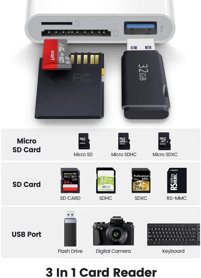 Alt view image 3 of 7 - SD Card Reader for iPhone iPad Mac, Lightening & USB-C & USB-A 3 in 1 Memory SD Card Adapter, Support SD/MicroSD/USB OTG, High-Speed Trail Camera Card Viewer,Portable No App Plug & Play