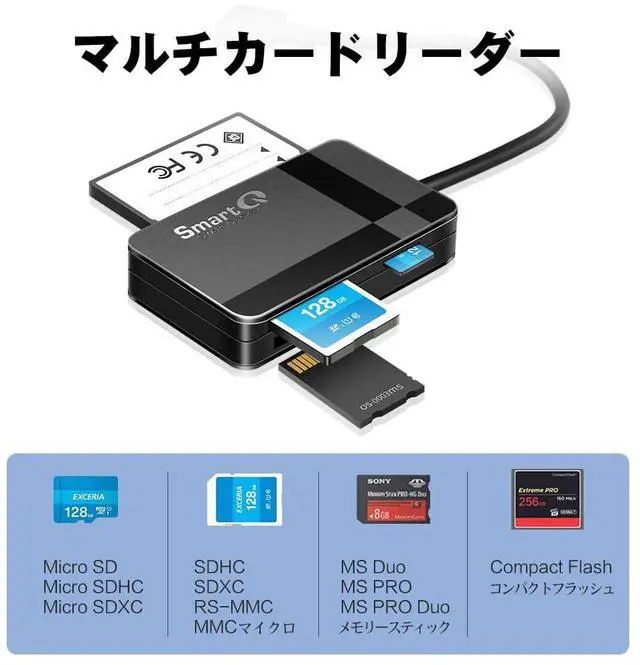 Alt view image 2 of 6 - SmartQ C368 USB 3.0 Card Reader - Plug & Play, Compatible with Apple & Windows, Supports SD, Micro SD, MS, CF Cards