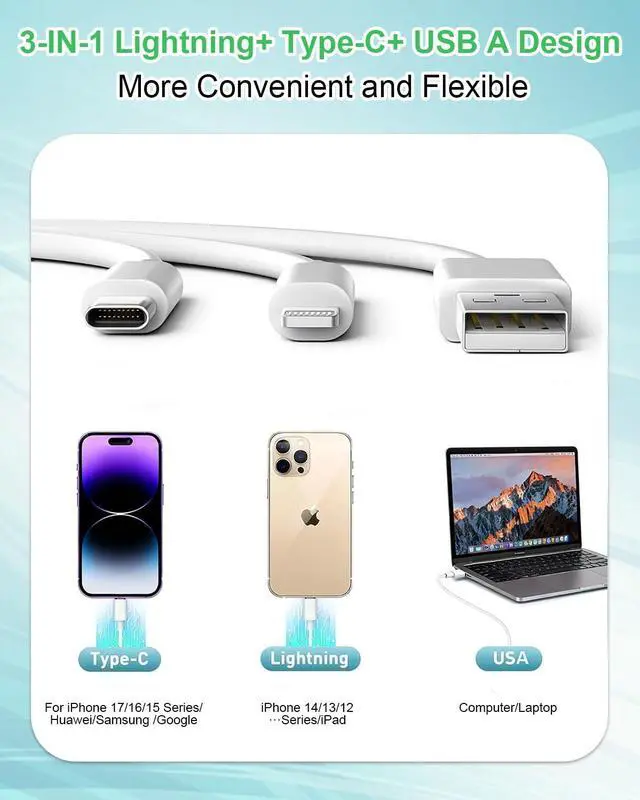 Alt view image 3 of 7 - SD Card Reader with Lightning/USB-C/USB-A, 3-in-1 SD/TF/XD Card Reader for iPhone 16/15/14/13, iPad, MicroSD Memory Card Reader with 480 Mbps Speed, Plug & Play, Camera Accessories