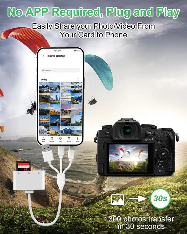 Alt view image 4 of 7 - SD Card Reader with Lightning/USB-C/USB-A, 3-in-1 SD/TF/XD Card Reader for iPhone 16/15/14/13, iPad, MicroSD Memory Card Reader with 480 Mbps Speed, Plug & Play, Camera Accessories