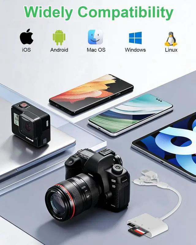 Alt view image 7 of 7 - SD Card Reader with Lightning/USB-C/USB-A, 3-in-1 SD/TF/XD Card Reader for iPhone 16/15/14/13, iPad, MicroSD Memory Card Reader with 480 Mbps Speed, Plug & Play, Camera Accessories