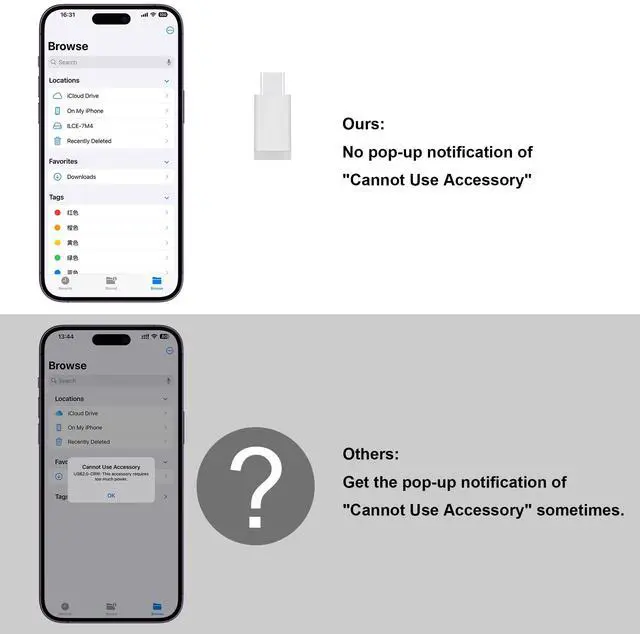 Alt view image 6 of 6 - SD Card Reader for iPhone, Memory Card Reader with USB Camera Adapter Plug and Play Trail Game Camera Viewer Supports SD and TF Card MicroSD Card Adapter for iPad No App Required