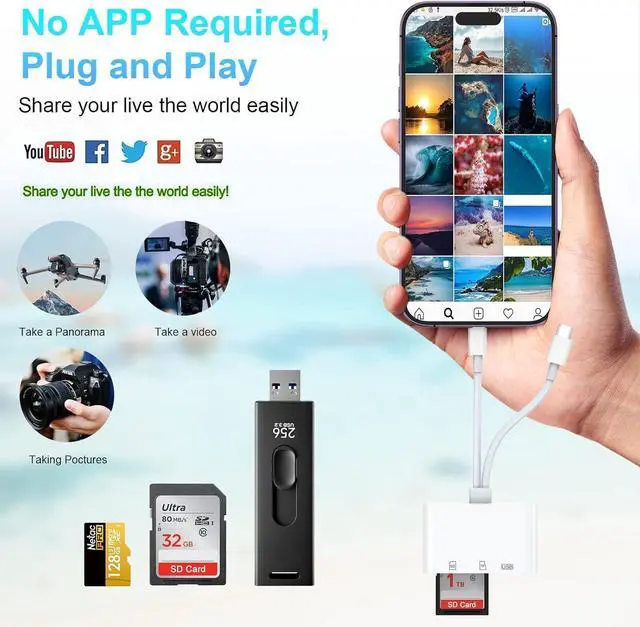 Alt view image 3 of 7 - SD Card Reader for iPhone iPad, Trail Camera SD TF Micro SD Card Reader Adapter Memory Card Reader for Micro SDXC,Micro SDHC,SDXC,SDHC,SD Cards,USB Disk, for iPhone 16/iPhone 15/iPad/MacBook/Samsung