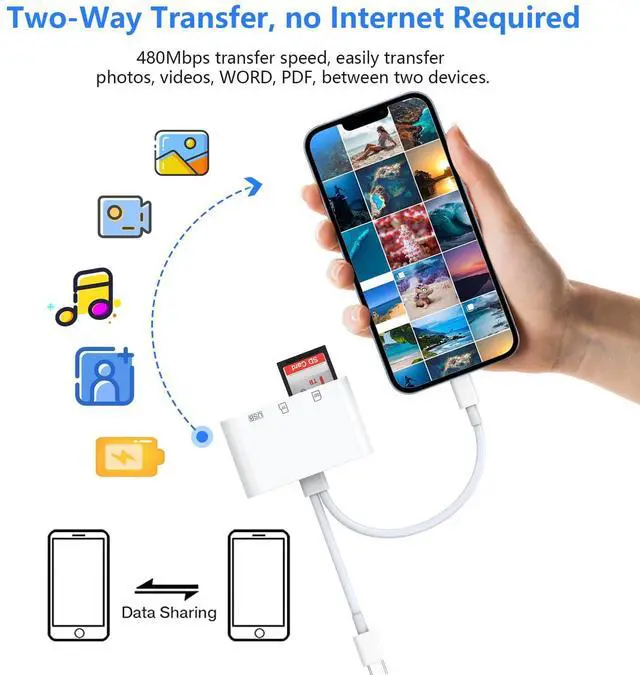 Alt view image 5 of 7 - SD Card Reader for iPhone iPad, Trail Camera SD TF Micro SD Card Reader Adapter Memory Card Reader for Micro SDXC,Micro SDHC,SDXC,SDHC,SD Cards,USB Disk, for iPhone 16/iPhone 15/iPad/MacBook/Samsung