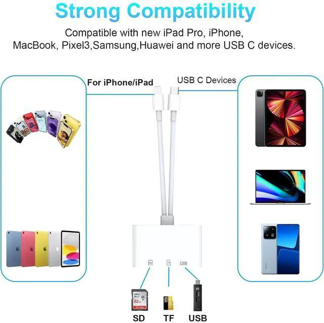 Alt view image 6 of 7 - SD Card Reader for iPhone iPad, Trail Camera SD TF Micro SD Card Reader Adapter Memory Card Reader for Micro SDXC,Micro SDHC,SDXC,SDHC,SD Cards,USB Disk, for iPhone 16/iPhone 15/iPad/MacBook/Samsung