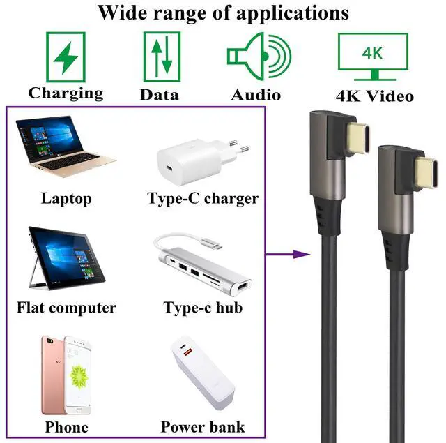 Alt view image 7 of 7 - Right Angle USB C to USB C 3.1 Gen 2 Cable (3A) USB 3.1 Type C Male to Male Extension Cable Fast Charging Compatible for Google Pixel 4 3 XL,Samsung Galaxy Note 10 S20,MacBook(0.3M/2Pack)