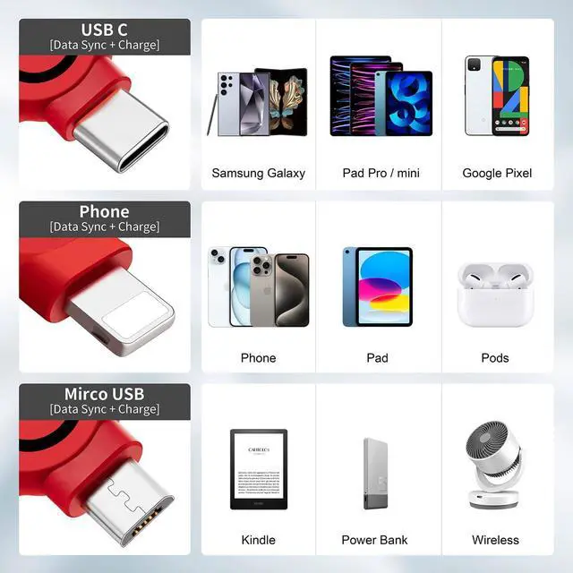 Alt view image 4 of 7 - Multi Charging Cable 3A, 4Pack 3 in 1 Retractable USB Charger Cable with USB C/Micro Port, Phone Holder, Multiple Fast Charging Cord for Cell Phones, iPhone 16 15 14 Series, Galaxy S24/S23, Tablets