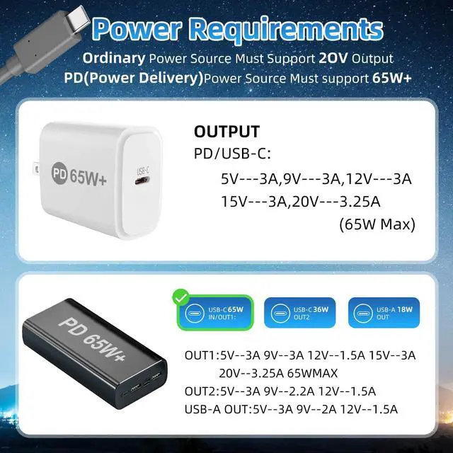 Alt view image 6 of 7 - Starlink Mini USB C to DC Power Cable 5M/16.4FT, 100W Starlink Mini Power Cord, Waterproof Durable & Plug and Play, Suitable for Outdoor Camping/Exploration, Home & RV