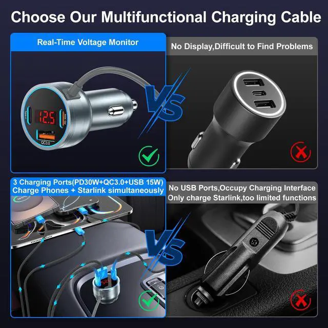 Alt view image 3 of 7 - Starlink Mini Cable 10ft,4-in-1 Starlink Mini Car Charger DC Power Cable,12V-24V Cigarette Lighter Adapter with Display for Starlink Accessories,PD 30W+QC 18W+Type C 15W Car Power Supply