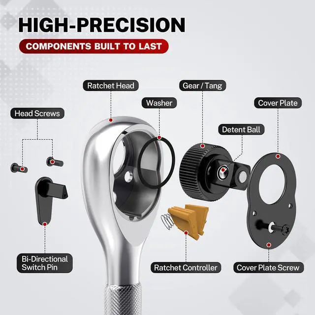 Alt view image 4 of 7 - Stubby Ratchet Set 1/4" 3/8" 1/2" Drive Socket Wrench | Hand Tool for Mechanics, 72 Tooth 5-degree swing arc, Quick Release, Reversible
