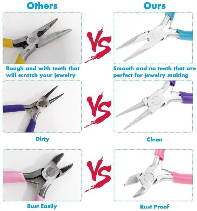 Alt view image 3 of 7 - 3pcs Jewelry Making Plier Tools with Needle/Chain/Round Nose Pliers and Wire Cutter for Jewelry Repair, Wire Wrapping, Crafts, Jewelry Making Supplies