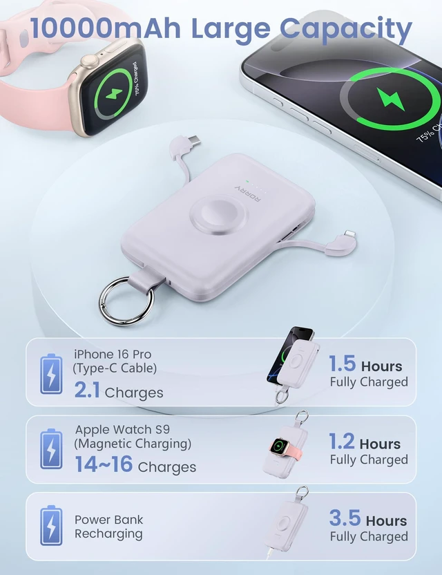 Alt view image 6 of 7 - RORRY CharmGo Portable Charger 45W 20W Fast Charging, 10000mAh Keychain Power Bank with Built-in Cables, Battery Pack for iPhone and Apple Watch, iPad