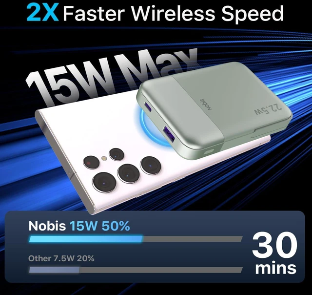 Alt view image 2 of 6 - NOBIS Magnetic Power Bank 22.5W 10000mAh Portable Charger with Stand | 15W Wireless Battery Pack with LED Display, USB-C In/Out Battery Bank for iPhone, Android and More