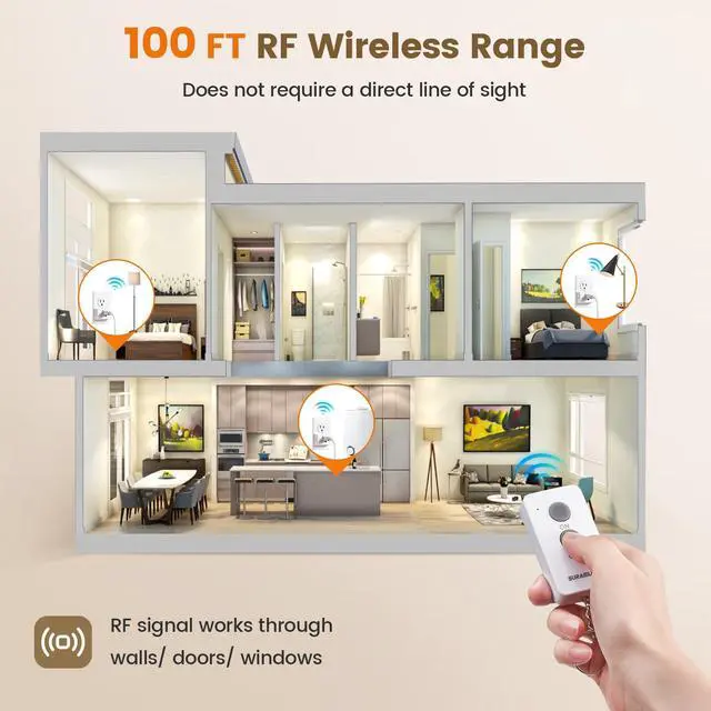 Alt view image 6 of 7 - Remote Control Outlet Plug, Wireless Light Switch, 100ft RF Range