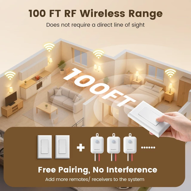 Alt view image 4 of 7 - Wireless Light Switch and Receiver Kit, 15A RF Remote Control | Single Pole, No Wiring, No Interference, 100 ft Range, Expandable Remote Switch for Ceiling Lamp & Fan, Neutral Wire Required