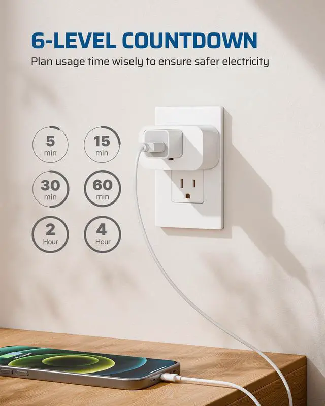 Alt view image 2 of 7 - Indoor Outlet Timer with Remote, 100FT Remote Control Outlet with 5/15/30/60Min & 2/4Hrs Countdown, 15A/1875W Light Timer for Lamps, Fans, Household Appliance