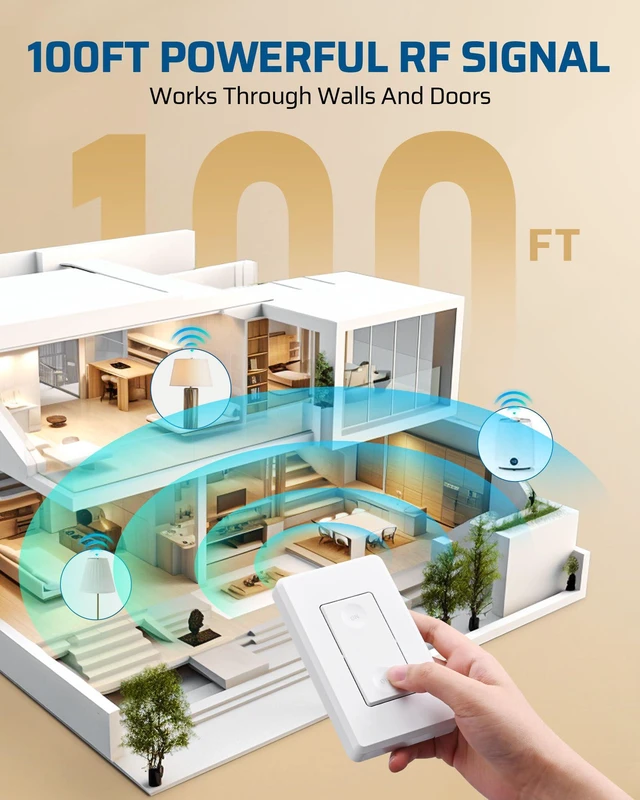 Alt view image 5 of 7 - Remote Control Outlet Plug, 15A/1875W Wireless Light Switch 1 Remote & 1 Outlet, 100FT RF Signal, No Wiring Needed, 125V/60Hz, Ideal for Lamps, Lights, Household Appliances