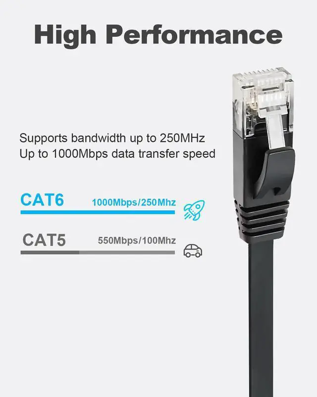 Alt view image 2 of 7 - CAT 6 Ethernet Cable 50ft Black, High Speed Solid Flat CAT6 Gigabit Internet Network LAN Patch Cords, Bare Copper Snagless RJ45 Connector for Modem, Router, Computer (50ft, Black)