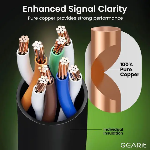 Alt view image 6 of 7 - Cat 6 Ethernet Patch Cable 0.5 ft Black (10 Pack) - Cat6 Patch Cables 0.5 ft Black/Ethernet Patch Cable, 10Gbps 24AWG Pure Copper, Snagless RJ45 for Router, Switch, PC, PS5, Server