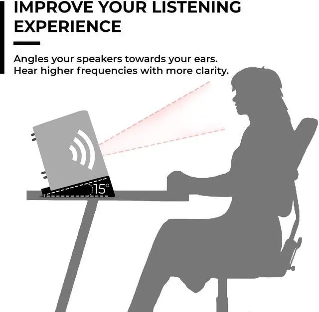 Alt view image 4 of 7 - Desktop Speaker Stands Wedge for Medium Speakers, Anti Vibration Silicone Angled Riser for Computer, Bookshelf, and Studio, Compatible with A5+, HD4, HD6, P4, HDP6 and More