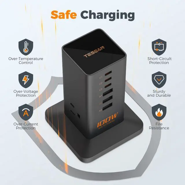 Alt view image 6 of 7 - TESSAN 100W USB Charging Station for Multiple Devices 9-in-1 USB Charger | Desktop Accessories with 3 AC Outlet, 3 USB C, 3 USB A for iPhone 17/16/15, MacBook, Tablet, Home Drom Office, Black
