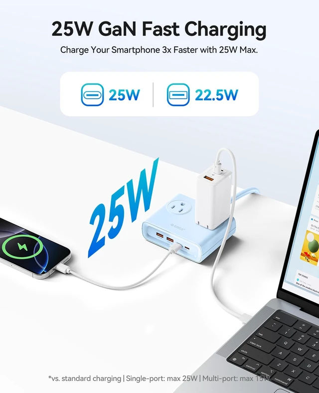 Alt view image 3 of 7 - 25W GaN Power Strip with USB Ports, 8-in-1 Charging Station with 4 AC Outlets, 2 USB-C, 2 USB-A Ports, 5ft Extension Cord, Ultra Thin Flat Plug for Travel Office ETL Listed- (1 Pack)
