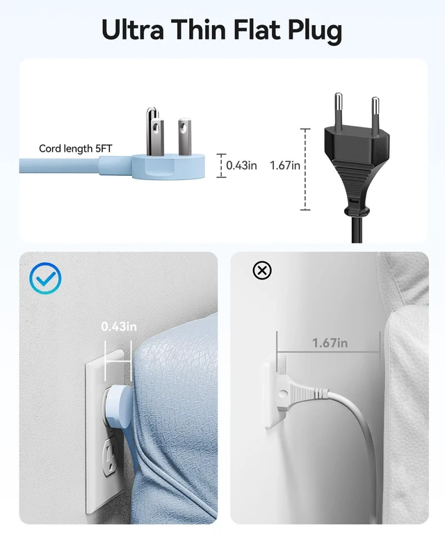 Alt view image 5 of 7 - 25W GaN Power Strip with USB Ports, 8-in-1 Charging Station with 4 AC Outlets, 2 USB-C, 2 USB-A Ports, 5ft Extension Cord, Ultra Thin Flat Plug for Travel Office ETL Listed- (1 Pack)