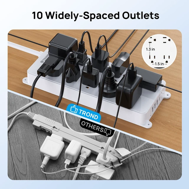 Alt view image 5 of 7 - Power Strip Surge Protector 10ft, 4000J, ETL Listed | 10 Widely Spaced Outlets, 2 USB A & 2 USB C Ports, Flat Plug Power Strip, Wall Mountable, for Home Office Garage, White