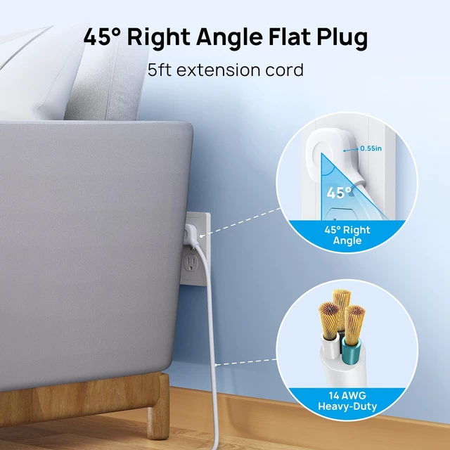 Alt view image 5 of 7 - Surge Protector Power Strip, 4000J, ETL Listed. Flat Plug 5ft 10 Widely Spaced Outlets, 2 USB C and 2 USB A Ports, Wall Mountable, Under Desk Power Strip for Home Office, White