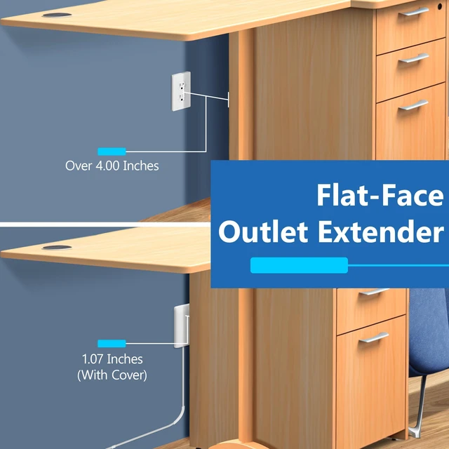 Alt view image 3 of 7 - Outlet Extender with 3 Receptacles, 21W USB-A & 2 USB-C, Flat-Face ETL Listed, 8ft Cord, 1625W, Matte White, 3-Outlet Power Strip, Wall Plate Plug With Cord Extender, Premium Quality