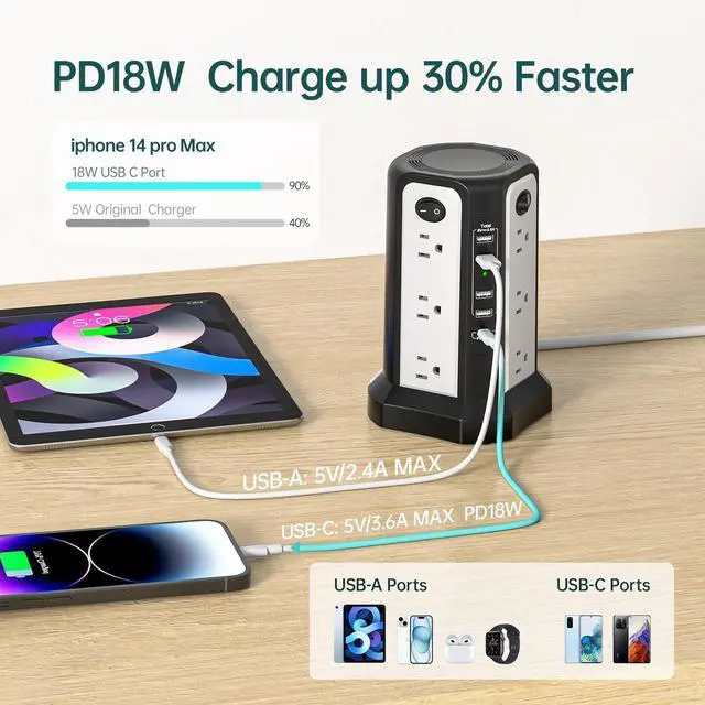 Alt view image 2 of 7 - Surge Protector Power Strip Tower with PD18W USB C Port, Charging Tower with 5 USB, 10FT Extension Cord with 12 AC Multiple Outlets, Overload Protection for Home Office Dorm Room