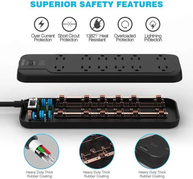 Alt view image 4 of 7 - Power Strip Surge Protector with 12 AC Outlets, 1875W Output, 10FT Long Extension Cord Flat Plug with Dual Surge Protection (2 × 4800 Joules) for Office, Home, ETL Listed, Black