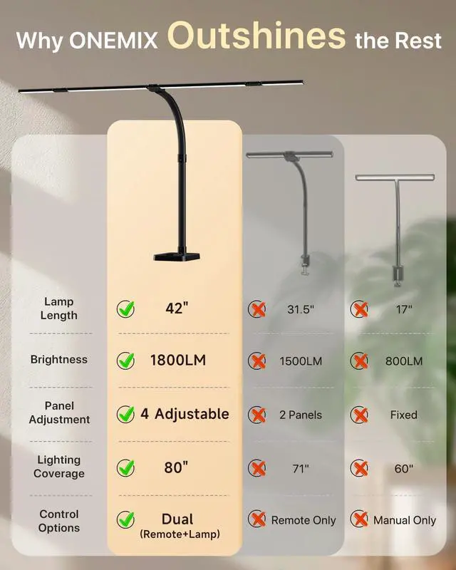 Alt view image 6 of 7 - 42" LED Desk Lamp for Home Office, Eye-Caring Desk Light with Adjustable 4-Segment Bar, 1800LM Bright, Remote, Architect Table Lamp with Base for Dual Monitors, Reading, Study, Workbench(Black)