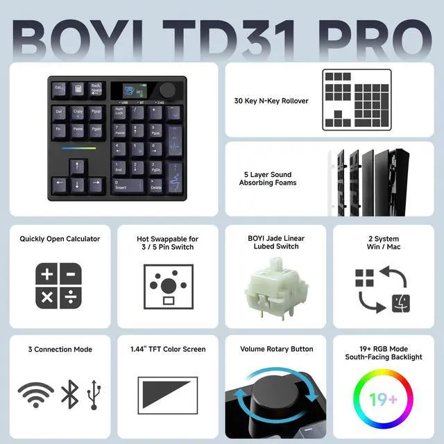 Alt view image 2 of 7 - TD31Pro Mechanical Number Pad,Bluetooth5.0/2.4G/Type-C Wireless Numeric Keypad,RGB HotSwap Numpad with Screen&Knob,PBT Keycaps Gasket keypad Programmable for Win/Mac/Gaming(Black-Star Moon)