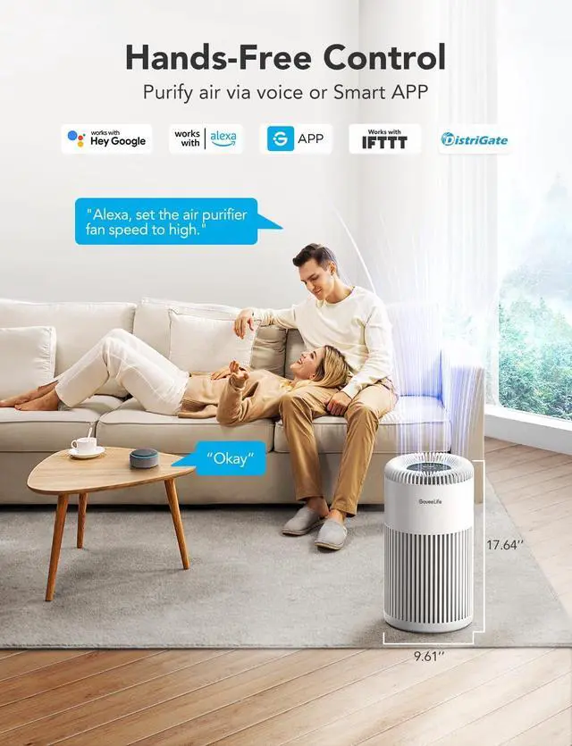 Alt view image 2 of 7 - Smart Air Purifier for Home Large Room Up to 1524 sq.ft.with Washable Filter, Integrated PM 2.5 Air Quality Sensor,WiFi, Air Purifier for Smoke, Wildfire, Pet Hair,24dB, White
