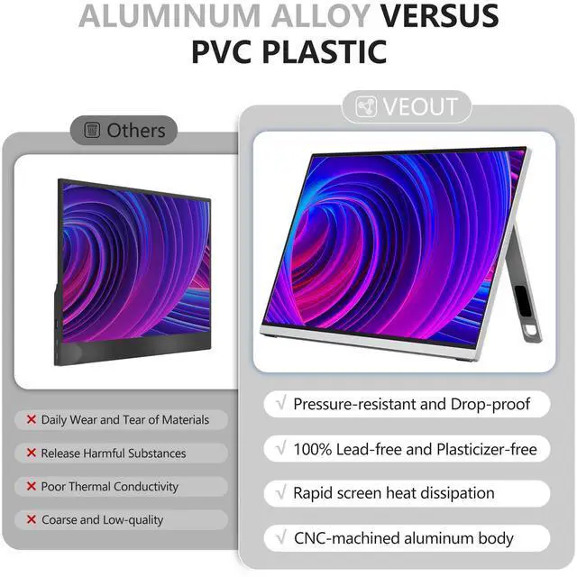 Alt view image 3 of 7 - V1Pro 16 Inch 2.5K Portable Gaming Monitor  144Hz IPS Display with FreeSync, USB-C & Mini HDMI for Laptop, Mac, PS5, Xbox, Switch (Sliver)