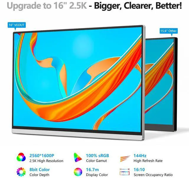 Alt view image 6 of 7 - V1Pro 16 Inch 2.5K Portable Gaming Monitor  144Hz IPS Display with FreeSync, USB-C & Mini HDMI for Laptop, Mac, PS5, Xbox, Switch (Sliver)