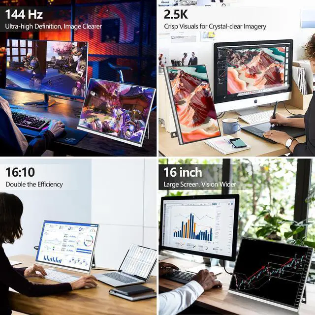 Alt view image 2 of 7 - V1Pro 16 Inch 2.5K Portable Gaming Monitor  144Hz IPS Display with FreeSync, USB-C & Mini HDMI for Laptop, Mac, PS5, Xbox, Switch (Sliver)