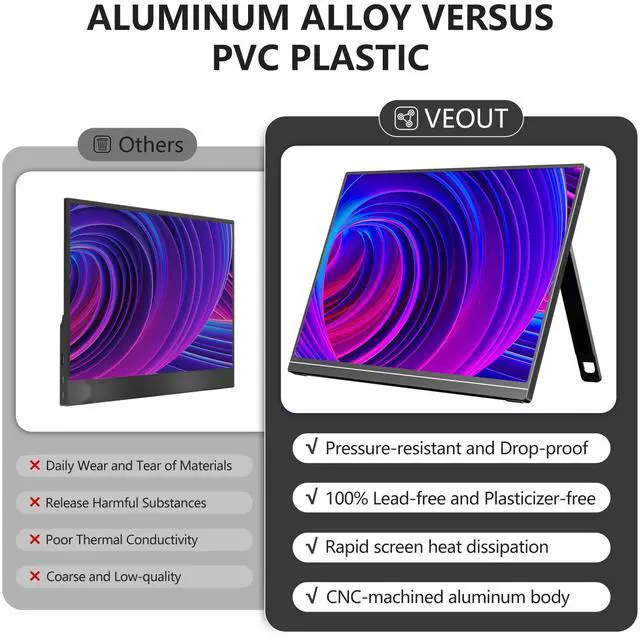 Alt view image 4 of 7 - V1Pro 16 Inch 2.5K Portable Gaming Monitor 144Hz IPS Display with FreeSync, USB-C & Mini HDMI for Laptop, Mac, PS5, Xbox, Switch (Black)