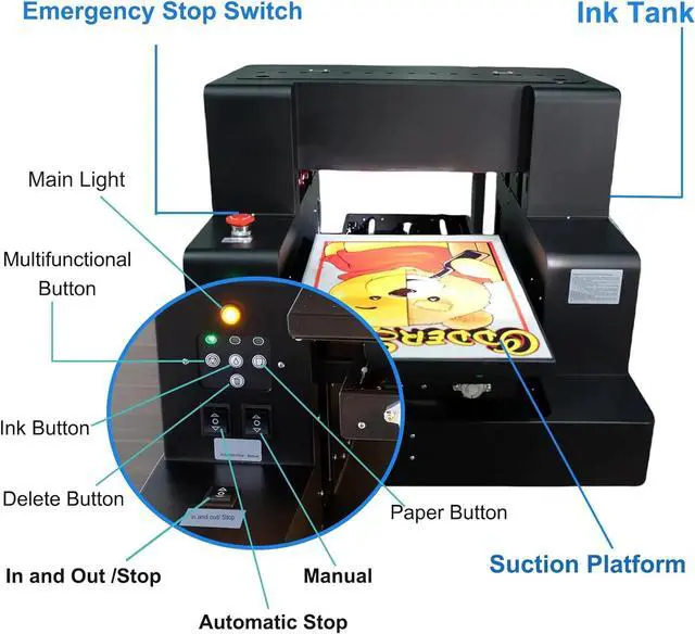 Alt view image 3 of 5 - SIHAO A3 DTG & DTF Printer, L805 Multifunction Direct to Garment Printer, Automatic DTG Printers with White Ink Circulation