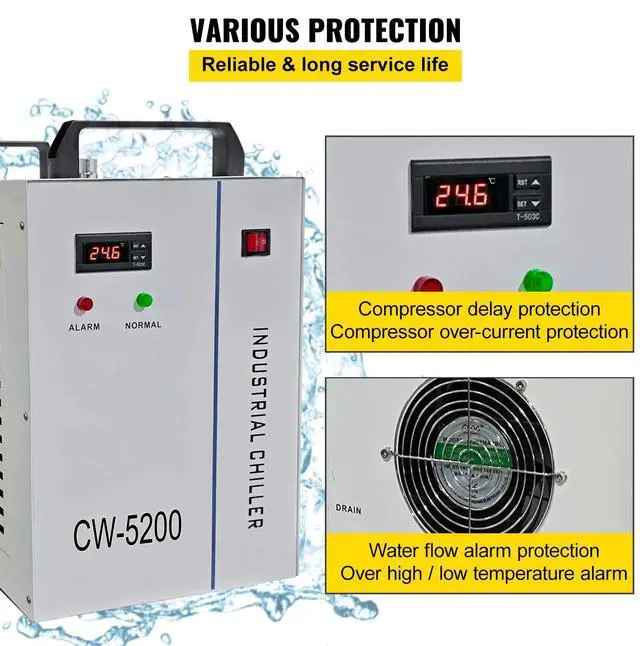 Alt view image 7 of 7 - SIHAO 6L Industrial Water Chiller CW5200DG, 1400W 0.93HP Water Cooling System for CO2 130 to 150W Laser Engraving & Cutting, Cools 5200 BTU/Hour