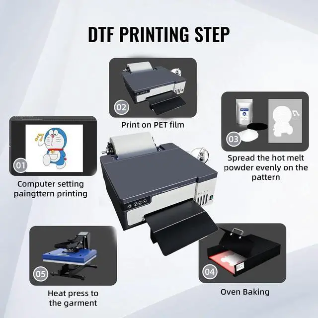 Alt view image 6 of 7 - SIHAO A3 DTF Printer Transfer Printing Machine T-Shirt Direct to Film DTF Transfer Printer Machine with White Ink Mixing System&Roll Feeder