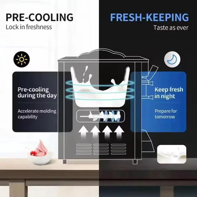 Alt view image 5 of 7 - SIHAO Ice Cream Machine with Pre-cooling & Fresh-keeping Function, 18L/H Commercial Soft Serve Machine, 3 Flavors Countertop Soft Ice Cream Maker