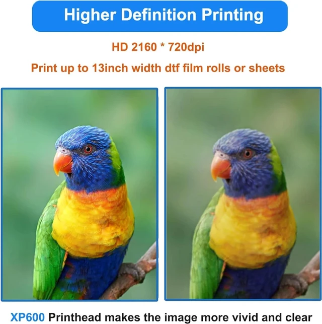 Alt view image 3 of 7 - SIHAO A3 XP600 DTF Printer, 2160 * 720dpi DTF Transfer Printer Machine with White Ink Mixing Circulation and Auto Cleaning(C31 XP600)