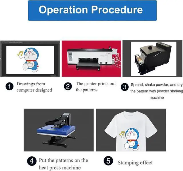 Alt view image 6 of 7 - SIHAO A3 DTF Powder Shaking Machine, Automatic DTF Powder Shaker and Dryer w/ Auto Winding Function, 13.4" All in One DTF Curing Oven Shaking Heater