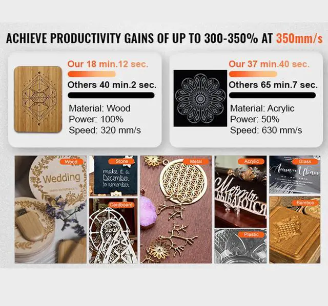 Alt view image 2 of 7 - SIHAO 40W CO2 Laser Engraver 8"x12" Laser Engraving Machine LED Monitor Display for Plywood Acrylic,DIY Tools