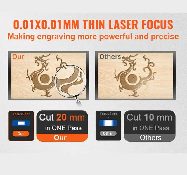 Alt view image 5 of 7 - SIHAO 40W CO2 Laser Engraver 8"x12" Laser Engraving Machine LED Monitor Display for Plywood Acrylic,DIY Tools