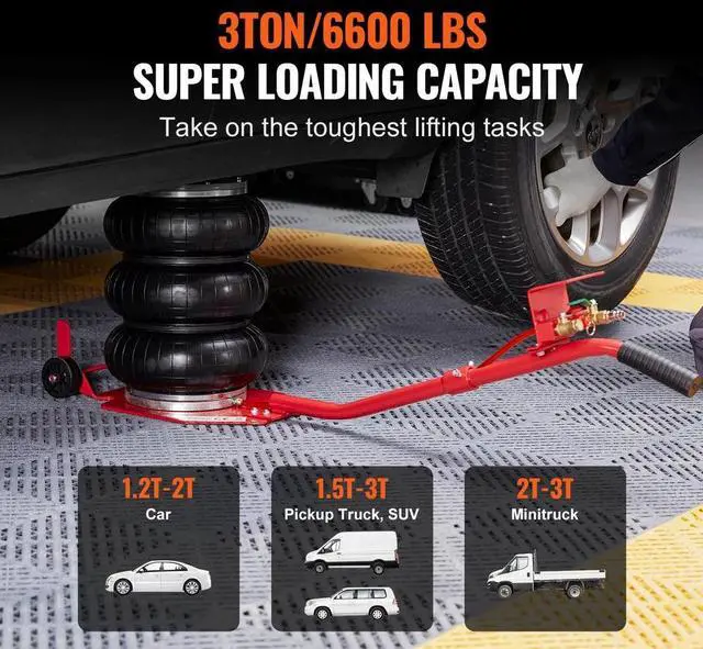 Alt view image 2 of 7 - SIHAO Triple Bag Air Jack with Six Steel Pipes, 3 Ton/6600 lbs Pneumatic Jack for Car SUV Truck Lifting