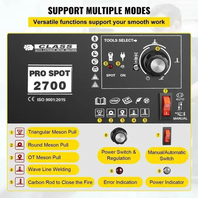 Alt view image 7 of 7 - SIHAO Stud Welder Dent Repair Kit, 2KW 110V Spot Welding Machine Dent Puller Machine, Professional Dent Removal Kit for Auto Body Dent Repair(GYS2700)